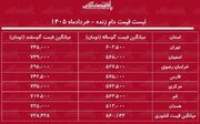 قیمت دام زنده امروز ۲۲ خرداد ۱۴۰۵ | گوساله زنده کیلویی چند؟ + جدول