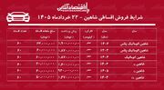 شرایط جدید فروش اقساطی شاهین در بازار/ با اقساط ۵ ساله شاهین بخرید+ جدول خردادماه ۱۴۰۵