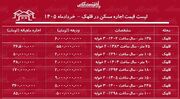 لیست قیمت اجاره مسکن در قلهک | اجاره‌نشینی در این منطقه چقدر هزینه دارد؟ + جدول خرداد ۱۴۰۵