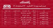 لیست قیمت پژو ۴۰۵ کارکرده/ ارزان‌ترین پژو ۴۰۵ در بازار چند؟ + جدول خردادماه ۱۴۰۵