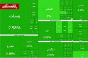 عملکرد نیمه بازار امروز شنبه ۲۳ خرداد ۱۴۰۵ | بورس ردای سبز پوشید