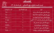 لیست قیمت انواع برنج پاکستانی ۲۳ خرداد ۱۴۰۵ | برنج سوپر باسماتی کیلویی چند شد؟ + جدول