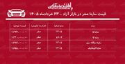 خانواده ساینا در سراشیبی قیمت/ ساینا از اوج فاصله گرفت+ جدول خردادماه ۱۴۰۵