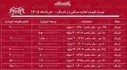 لیست قیمت اجاره مسکن در نارمک | رهن و اجاره آپارتمان ۲ خوابه در این منطقه چقدر هزینه دارد؟ + جدول خرداد ۱۴۰۵