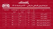 شرایط جدید فروش اقساطی دنا پلاس در بازار/ با ۸۸۰ میلیون تومان دنا صفر بخرید+ جدول خردادماه ۱۴۰۵