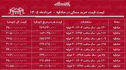 لیست قیمت خرید مسکن در صادقیه | میانگین قیمت هر متر آپارتمان در این منطقه چقدر است؟ + جدول خرداد ۱۴۰۵