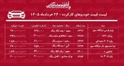 لیست قیمت خودروهای کارکرده/ پژوپارس، تیبا، شاهین، پژو۲۰۷ و پراید در بازار چند؟+ جدول خردادماه ۱۴۰۵