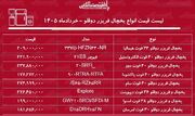 قیمت جدید انواع یخچال فریزر دوقلو ۲۴ خرداد ۱۴۰۵ | یخچال دوقلو هیمالیا، اسنوا، امرسان و...چند شد؟ + جدول