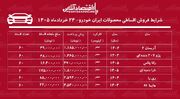 شرایط جدید فروش اقساطی محصولات ایران خودرو/ هایما، پژو۲۰۷، تارا، آریسان و رانا با اقساط بلندمدت+ جدول خردادماه ۱۴۰۵