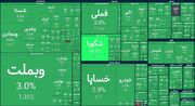 بازار سهام در روز خبر توافق ایران و آمریکا | ۱۰۰ درصد بازار بر مدار مثبت