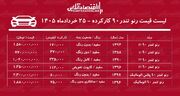 لیست قیمت رنو تندر ۹۰ کارکرده/ تندر ۹۰ اتوماتیک در بازار چند؟ + جدول خردادماه ۱۴۰۵