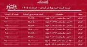 لیست قیمت خرید ویلا در کردان | قیمت هر متر ویلا در این منطقه چقدر است؟ + جدول خردادماه ۱۴۰۵