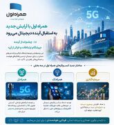 همراه اول با آرایش جدید به استقبال آینده دیجیتال می‌رود