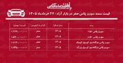 جهش ناگهانی قیمت سمند سورن/ این مدل ۱۱۰ میلیون تومان گران شد+ جدول خردادماه ۱۴۰۵