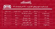 لیست قیمت پراید کارکرده/ پراید صندوق‌دار در بازار چند؟+ جدول خردادماه ۱۴۰۵