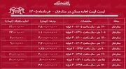 لیست قیمت اجاره مسکن در ستارخان | اجاره‌نشینی در این منطقه چقدر هزینه دارد؟ + جدول خردادماه ۱۴۰۵