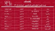 قیمت جدید انواع ماشین ظرفشویی ۲۸ خرداد ۱۴۰۵ | ماشین ظرفشویی دوو، ال جی، بوش و...را چند بخریم؟ + جدول