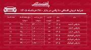 شرایط جدید فروش اقساطی دناپلاس در بازار/ با ۵۷۰ میلیون تومان دنا صفر بخرید+ جدول خردادماه ۱۴۰۵