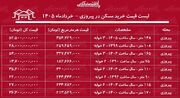 لیست قیمت خرید مسکن در پیروزی | خرید آپارتمان ۲ خوابه در این منطقه چقدر سرمایه نیاز دارد؟ + جدول خردادماه ۱۴۰۵