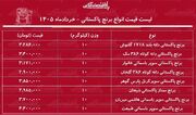 لیست قیمت انواع برنج پاکستانی ۲۹ خرداد ۱۴۰۵ | کیسه ۱۰ کیلویی برنج سوپر باسماتی چند شد؟ + جدول