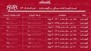 لیست قیمت اجاره مسکن در گوهردشت | اجاره آپارتمان ۱۰۰ متری در این منطقه چقدر سرمایه نیاز دارد؟ + جدول خردادماه ۱۴۰۵