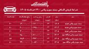 شرایط جدید فروش اقساطی سمند سورن/ با ۸۰۰ میلیون تومان سورن پلاس بخرید+ جدول خردادماه ۱۴۰۵