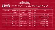 شرایط جدید فروش اقساطی محصولات ام‌وی‌ام/ با اقساط ۵ ساله خودرو اتوماتیک بخرید+ جدول خردادماه ۱۴۰۵