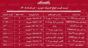 قیمت جدید انواع لاستیک خودرو ۲۹ خرداد ۱۴۰۵ | یک جفت لاستیک پراید، سمند، پژو ۴۰۵ و...چند شد؟ + جدول