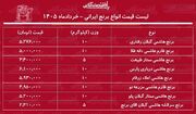 قیمت جدید انواع برنج هاشمی ۳۰ خرداد ۱۴۰۵ | کیسه ۱۰ کیلویی برنج هاشمی درجه یک را چند بخریم؟ + جدول