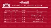 افزایش شدید قیمت پژو ۲۰۷ در بازار/ پژو ۲۰۷ بازار خودرو را بهم ریخت+ جدول خردادماه ۱۴۰۵