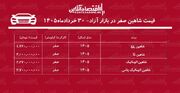 شوک قیمتی در بازار خودرو/ شاهین یکروزه ۳۳۰ میلیون تومان گران شد!+ جدول خردادماه ۱۴۰۵