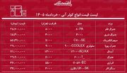 قیمت جدید انواع کولر آبی در بازار ۳۰ خرداد ۱۴۰۵ | کولر آبی ۷۰۰۰ چند شد؟ + جدول