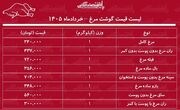 قیمت جدید گوشت مرغ امروز ۳۱ خرداد ۱۴۰۵ | مرغ کامل کیلویی چند شد؟ + جدول