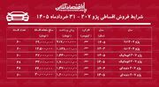 شرایط جدید فروش اقساطی پژو ۲۰۷ در بازار/ با ۸۹۸ میلیون تومان پژو ۲۰۷ بخرید+ جدول خردادماه ۱۴۰۵