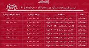 لیست قیمت اجاره مسکن در سعادت‌آباد | اجاره‌نشینی در این منطقه چقدر هزینه دارد؟ + جدول خردادماه ۱۴۰۵