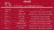 قیمت جدید انواع یخچال فریزر ۳۱ خرداد ۱۴۰۵ | یخچال فریزر ال جی، دوو، الکترواستیل و...چند شد؟ + جدول