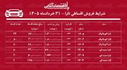 شرایط جدید فروش اقساطی تارا در بازار/ با اقساط ۵ ساله تارا بخرید+ جدول خردادماه ۱۴۰۵