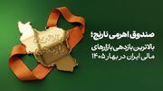 صندوق «نارنج» بالاترین بازدهی بازارهای مالی ایران در بهار ۱۴۰۵