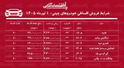 شرایط جدید فروش اقساطی خودروهای چینی/ هایما، فیدلیتی، لاماری، دیگنیتی، کی‌ام‌سی و چانگان با اقساط بلندمدت+ جدول تیرماه ۱۴۰۵