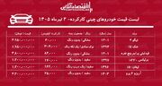 لیست قیمت خودروهای کارکرده/ تیگو، جک، آریزو، فیدلیتی و برلیانس در بازار چند؟ + جدول تیرماه ۱۴۰۵