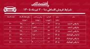 شرایط جدید فروش اقساطی دناپلاس در بازار/ با اقساط ۵ ساله دنا صفر بخرید+ جدول تیرماه ۱۴۰۵