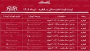 لیست قیمت اجاره مسکن در قیطریه | اجاره‌نشینی در این منطقه چقدر هزینه دارد؟ + جدول تیرماه ۱۴۰۵