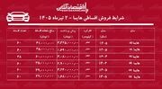 شرایط جدید فروش اقساطی هایما در بازار/ شاسی‌بلند محبوب بازار با اقساط بلندمدت+ جدول تیرماه ۱۴۰۵