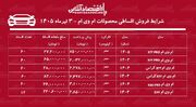 شرایط جدید فروش اقساطی محصولات ام‌وی‌ام/ با اقساط ۵ ساله ام‌وی‌ام بخرید+ جدول تیرماه ۱۴۰۵