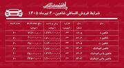 شرایط جدید فروش اقساطی شاهین در بازار/ با اقساط ۵ ساله شاهین بخرید+ جدول تیرماه ۱۴۰۵
