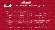 ‌ قیمت کارخانه جدید پژو ۲۰۷ اعلام شد/ افزایش سنگین قیمت پژو ۲۰۷ در کارخانه+ جدول تیرماه ۱۴۰۵