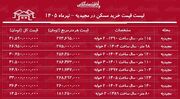 لیست قیمت خرید مسکن در مجیدیه | هر متر آپارتمان در این منطقه چقدر قیمت دارد؟ + جدول تیرماه ۱۴۰۵