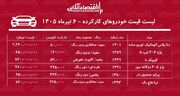 لیست قیمت خودروهای کارکرده/ کوییک، ساینا، دنا، پژو ۲۰۶، تیبا، پراید و پژو ۴۰۵ در بازار چند؟ + جدول تیرماه ۱۴۰۵