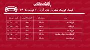 انفجار قیمت کوییک در بازار/ کوییک اوج گرفت+ جدول تیرماه ۱۴۰۵