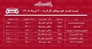 لیست قیمت خودروهای کارکرده/ سراتو، ماکسیما، فیدلیتی، مزدا، لیفان و ام‌وی‎‌ام در بازار چند؟ + جدول تیرماه ۱۴۰۵